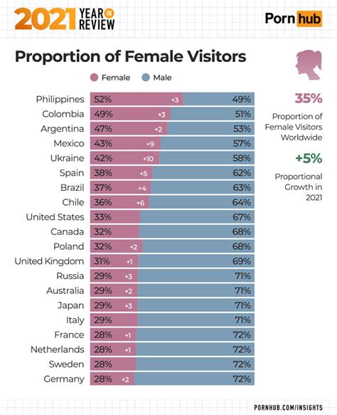 phrun hup|Philippines Porn Videos .